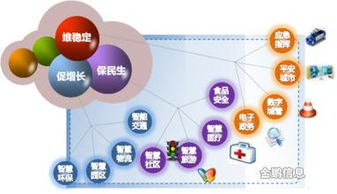 日華科技 以物聯(lián)網(wǎng)為基石，構(gòu)建新型智慧城市全景解決方案