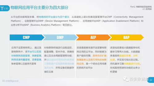 2018中國(guó)物聯(lián)網(wǎng)應(yīng)用研究報(bào)告 物聯(lián)網(wǎng)應(yīng)用服務(wù)的現(xiàn)狀與趨勢(shì)