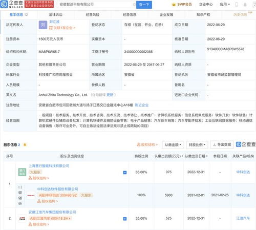 江淮汽車與中科創達共建新公司，布局移動通信與信息服務
